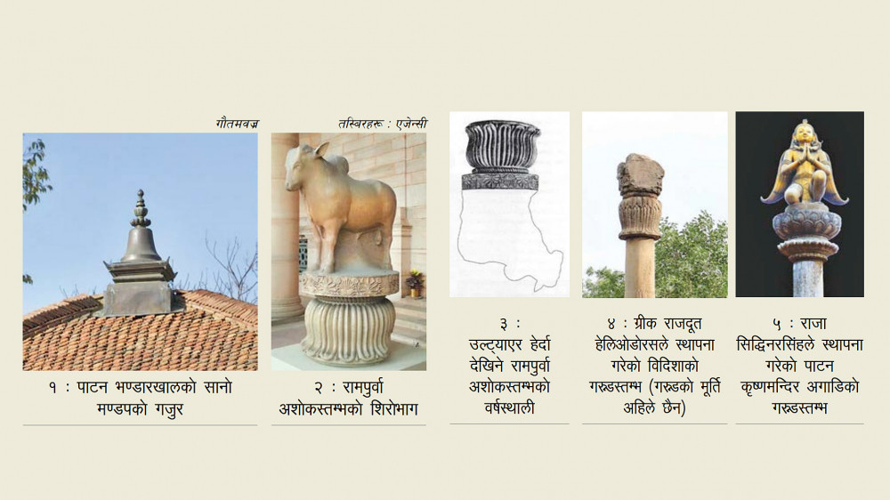 आमलक : आकाशको भाँडो